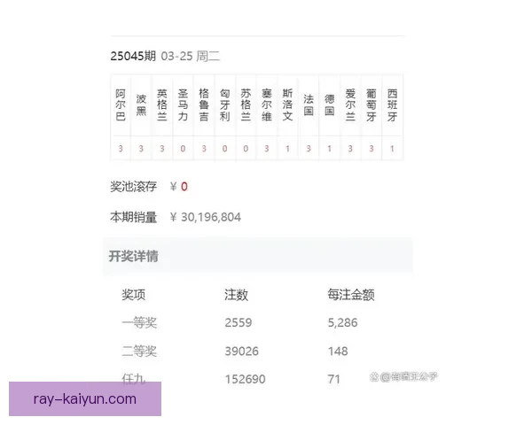 比赛进球排行：赛季进球数据分析与球员表现趋势解读