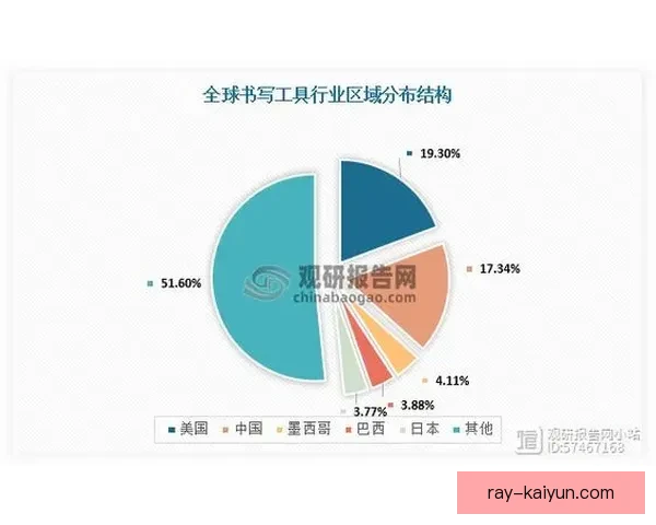 阿尔巴在国家队的表现分析：持续提升的关键数据与趋势